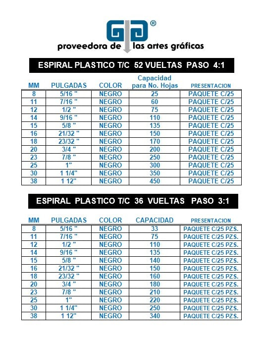 ESPIRAL PLASTICO 8MM  	COLOR NEGRO	5/16"	PULGADAS	CAPACIDAD PARA	33	HOJAS	PAQUETE CON 25 TIRAS DE ESPIRALES	PASO 3:1, 3 PERFORACIONES POR 1 PULGADA	TAMAÑO CARTA 36 VUELTAS	MARCA ENCOGRAPHICS
