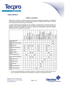 COMPUESTO ANTIRREPINTE OH TECPRO SANCHEZ CLAVE 9 MCA 112 CONTENIDO 1 KG