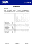 COMPUESTO (ACONDICIONADOR) REDUCTOR OH TECPRO SANCHEZ CLAVE M 553 CONTENIDO 800 G