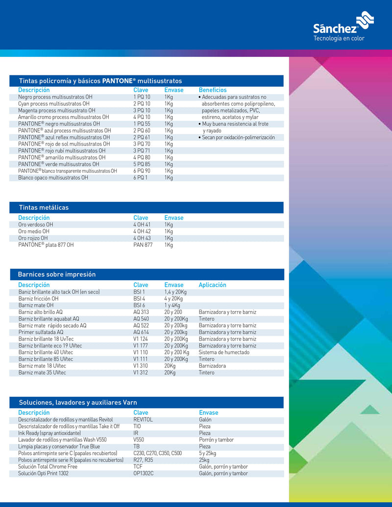 TINTA PARA PRENSA OFFSET COLOR	AZUL PROCESS CLAVE	2 PAN 60 CONTENIDO 1 KG	MARCA	TECPRO SANCHEZ	PRODUCCION EN MEXICO