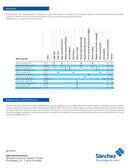 TINTA PARA PRENSA OFFSET COLOR	ROJO RODAMINA CLAVE 3 PAN 72 CONTENIDO 1 KG MARCA	TECPRO SANCHEZ	PRODUCCION EN MEXICO