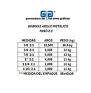 ARILLO METALICO DORADO 3/4 BOBINA 8500 AROS SOBRE PEDIDO llega en 8 dias