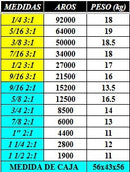 BOBINA ARILLO METALICO DOBLE  1/2" NEGRO  articulo sobre pedido