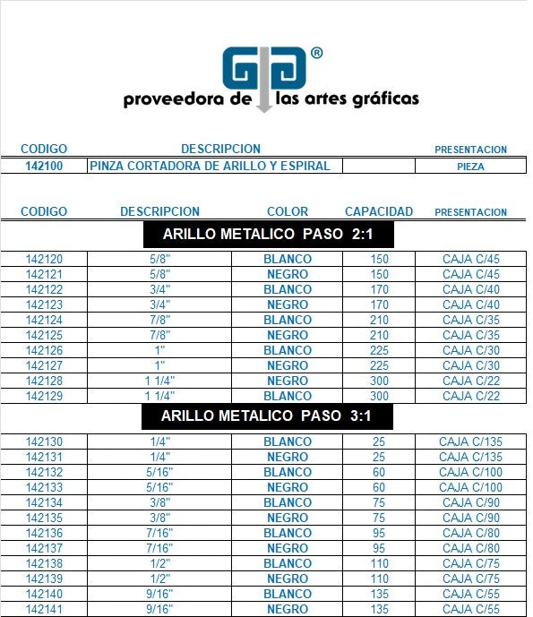 ENGARGOLADORA DUAL TWIN BINDER paso 3:1 y 2:1 en un solo equipo